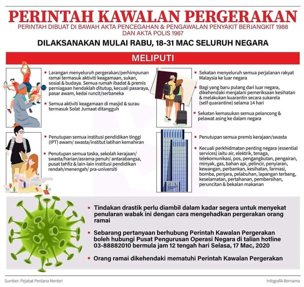 PERINTAH KAWALAN PERGERAKAN